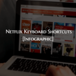 [Infografía] Los 9 principales atajos de teclado de Netflix que debe comenzar a usar para ahorrar tiempo