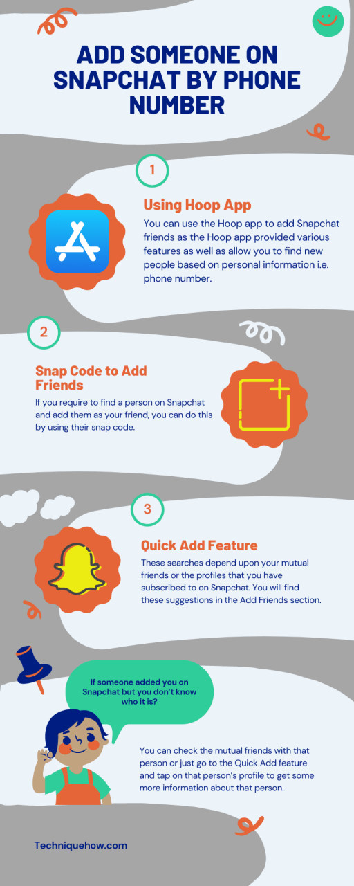 infographic_Añadir a alguien en Snapchat por número de teléfono