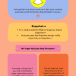 infographic_Recover My Eyes Only Pictures en Snapchat