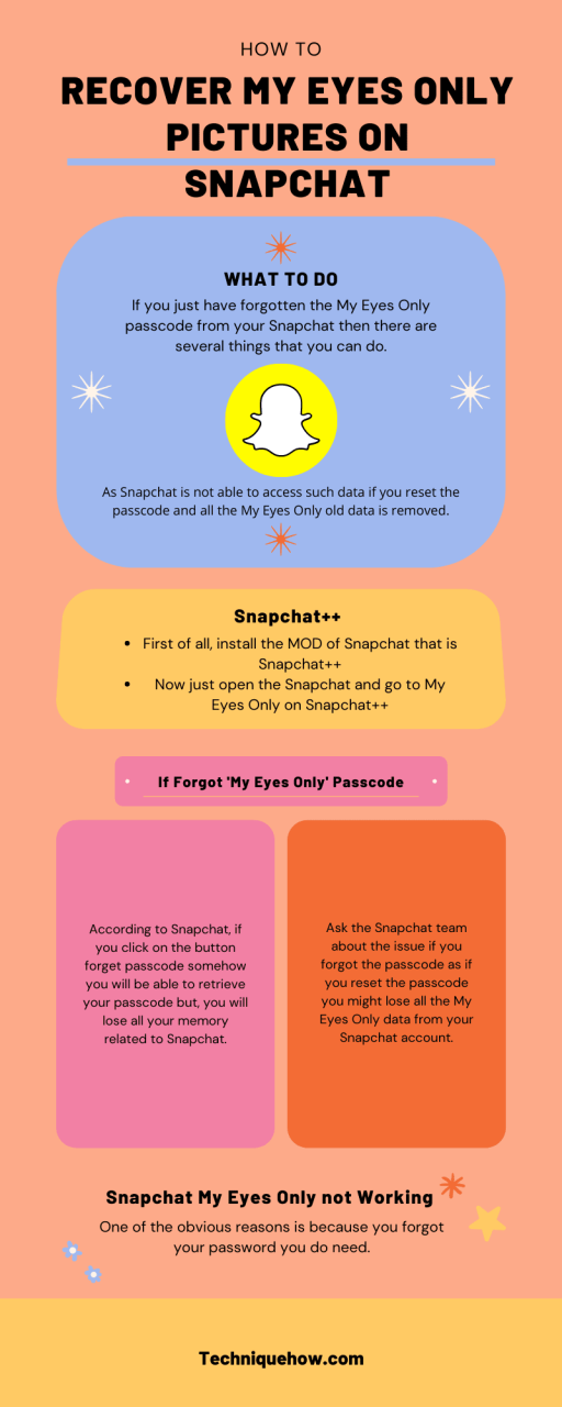 infographic_Recover My Eyes Only Pictures en Snapchat