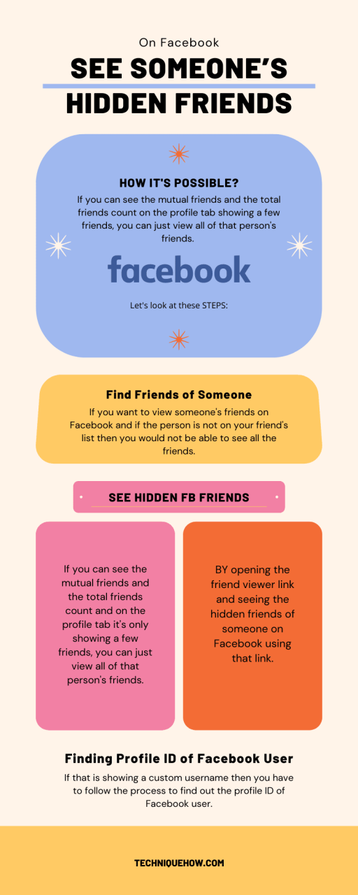 infographic_Ver los amigos ocultos de alguien en Facebook