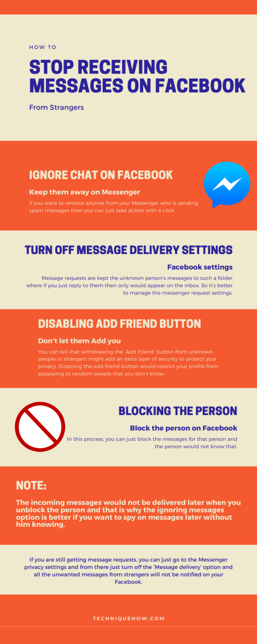 infographic_Stop recibir mensajes en Facebook