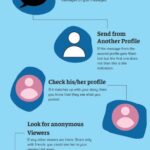 infographics_conoce si estás silenciado en la historia de Facebook